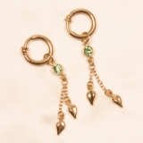 Product only - Green gem